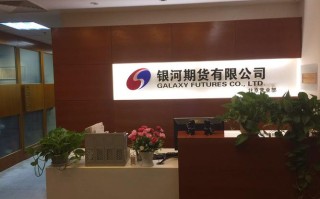 北京有哪些总部期货公司？