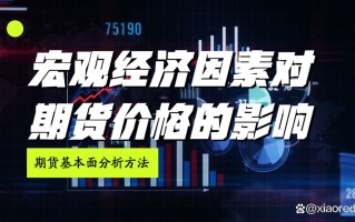 期货基本面分析PPT核心要点有哪些？