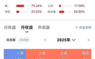 长城消费基金净值今天多少？