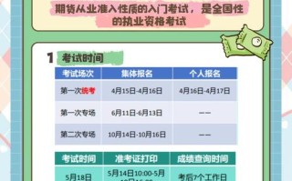 期货投资咨询资格申请条件有哪些？