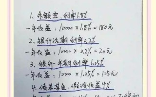 月薪1万，投资理财该怎么起步？