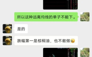 期货高手真很少止损？还是另有玄机？