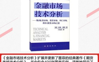 约翰墨菲技术分析核心要义是什么？