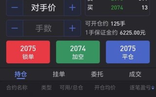 金字塔期货软件好用吗？