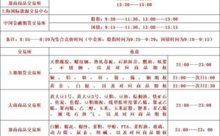 国投期货2号，期货时间有何策略？