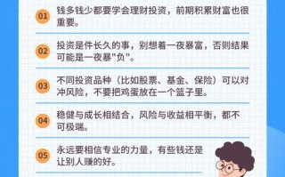 适合学生怎样投资理财