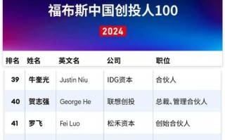 IDG投资公司有哪些知名企业？