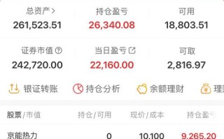 股指期货吧东方财富有何投资新风向？