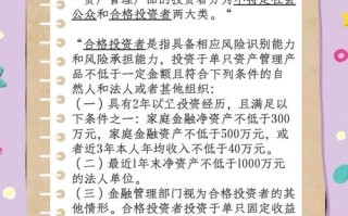 理财产品合格投资者门槛如何界定？