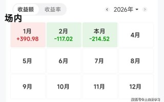 货币基金会亏损本金吗