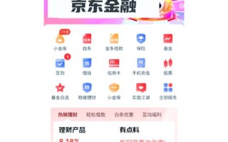 投资理财平台怎么选？知乎经验靠谱吗？