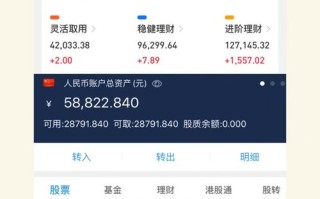 网上投资理财靠谱吗？