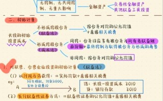 短期投资是会计科目吗？