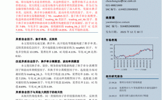 投资银行的核心功能与风险如何平衡？