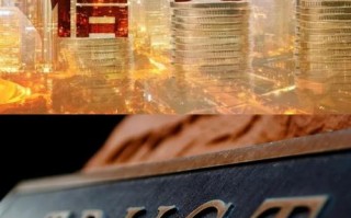 委托投资理财信托平台