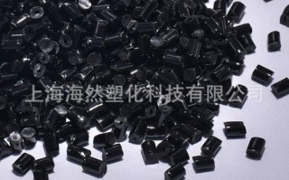 期货PES与PTA行情走势如何？