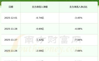 2025年工商银行基金