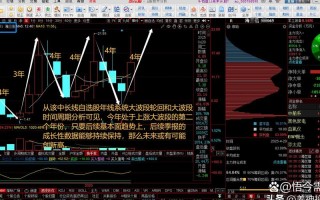 股指期货为何选海证期货？