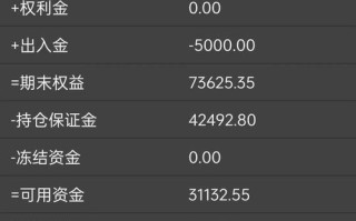 期货做一小时的赚钱吗