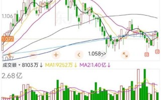 货币基金002324收益怎么样？