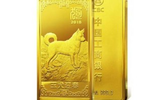 工行买基金，哪些产品更值得选？