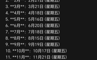 2025股指期货交割日对市场有何影响？