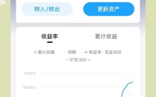 日化收益是每日收益吗？