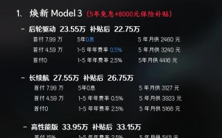 特斯拉基金代码是什么？