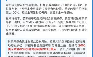 1万期货一天最多能赚多少？