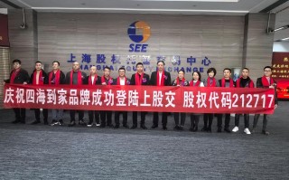 hongsheng期货最新行情怎么看？