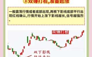 股指期货操作技巧有哪些关键点？