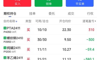 原油期货投资手机软件怎么选？