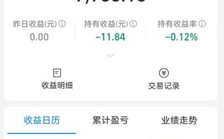 基金公司自购自家基金，是看好还是自保？