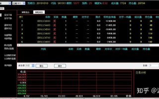 徽商期货博易大师官网