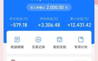 现在投资基金是机遇还是风险？