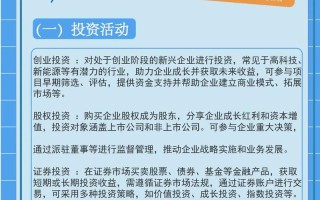 投资管理公司经营范围有哪些？