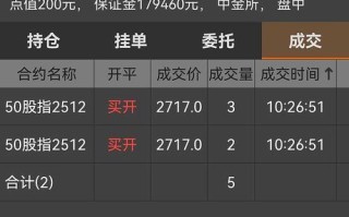 中投天琪期货手机软件好用吗？