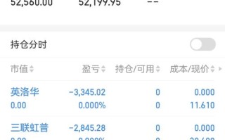 期货开户最低金额是多少？