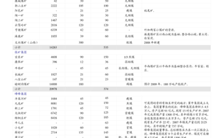 今日基金净值160314是多少？