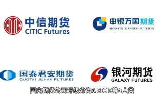 期货开户国泰君安期货怎么开？