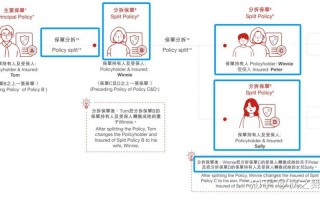 景顺投资管理有限公司有何独特优势？