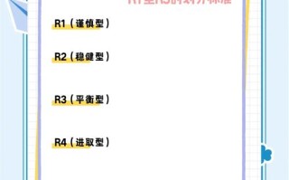 风险投资与理财排行榜，谁是赢家？