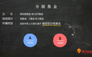 分级基金母基金怎么买？