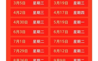 原油期货何时正式推出？