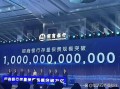 5万闲钱怎么投资理财最合适？