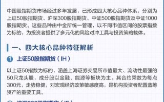 中金期货属于股指期货吗？