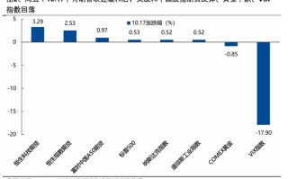 兴证期货合并兴业期货，为哪般？