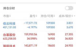 华夏基金002001净值今日多少？