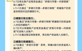 草根投资银行存管是啥意思？