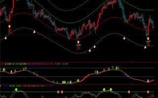 赢顺期货WH6有何独特优势？
